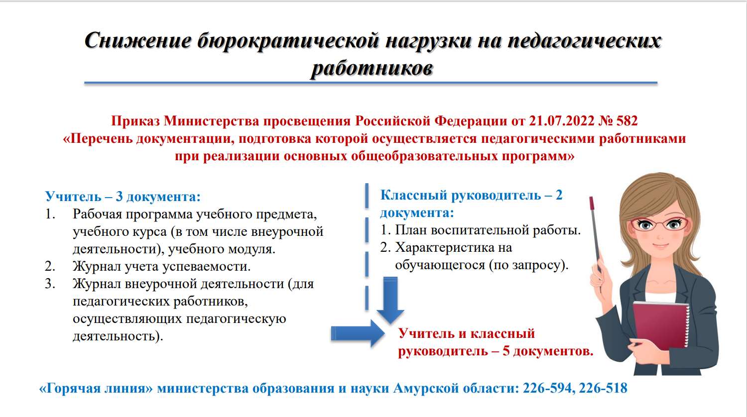 Изображения.